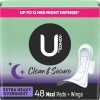 Kotex Overnight Pads